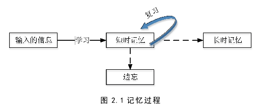 企业管理论文参考