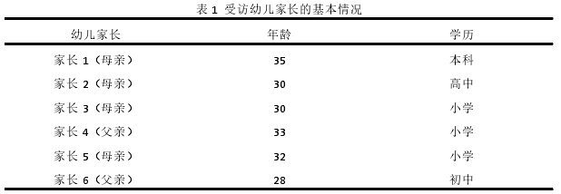 学前教育论文参考