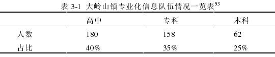 安全管理论文参考