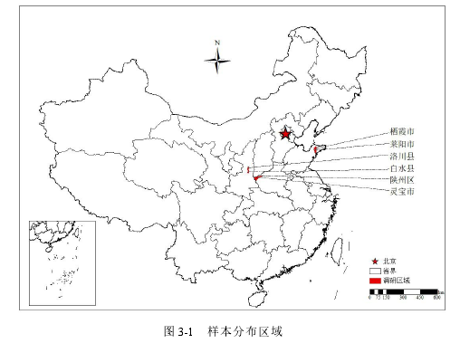 农户电商销售苹果意愿及其影响因素思考——基于三省农户数据的实证分析