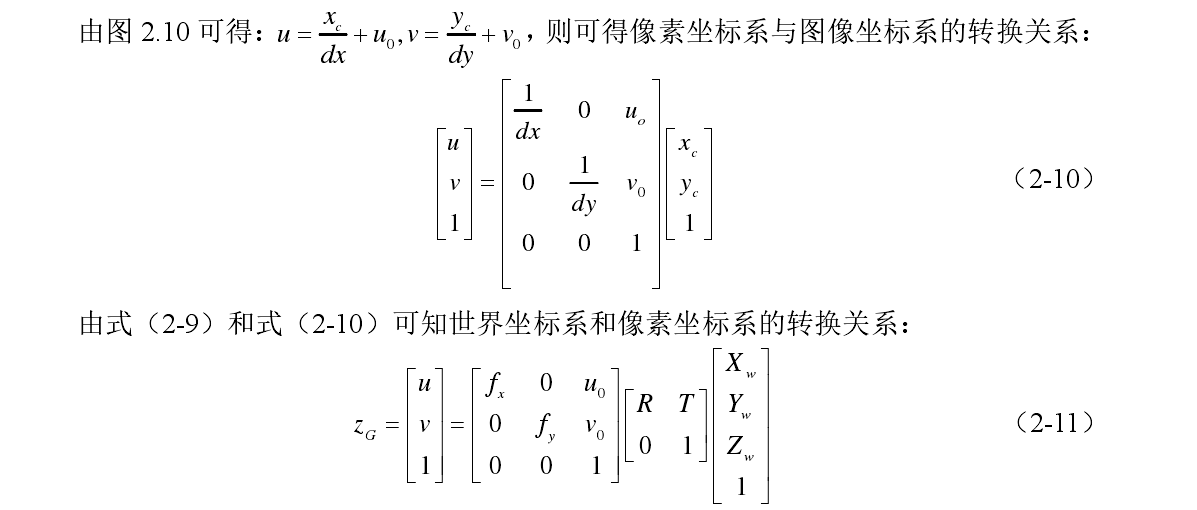 计算机论文开题报告