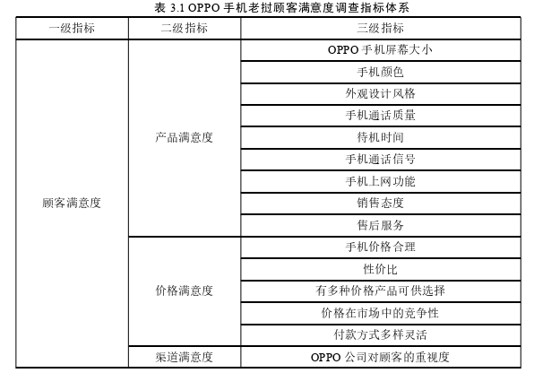 企业管理论文参考