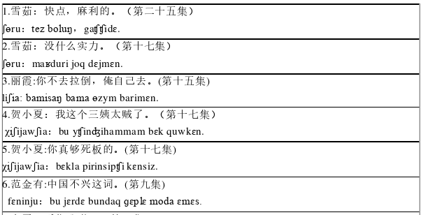 语言学论文参考