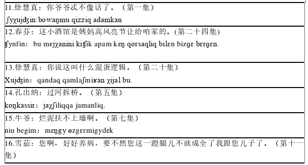 语言学论文怎么写