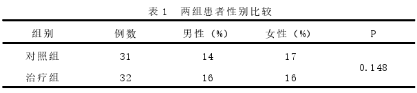 中医论文参考