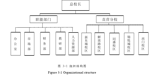 人力资源管理论文参考