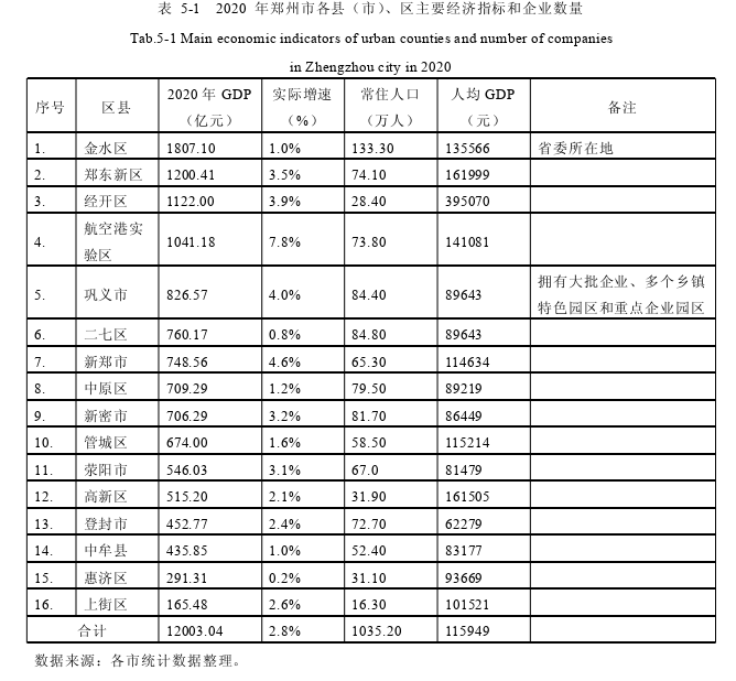 市场营销论文参考