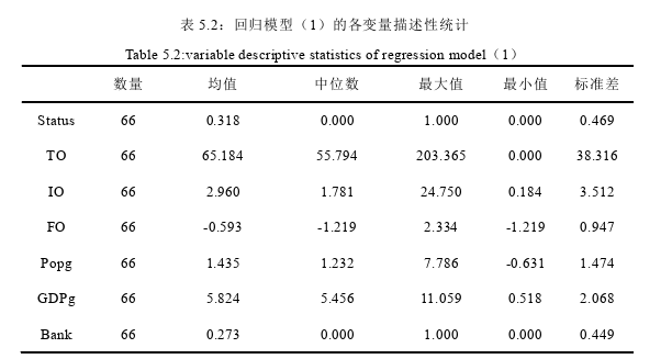 政治论文参考