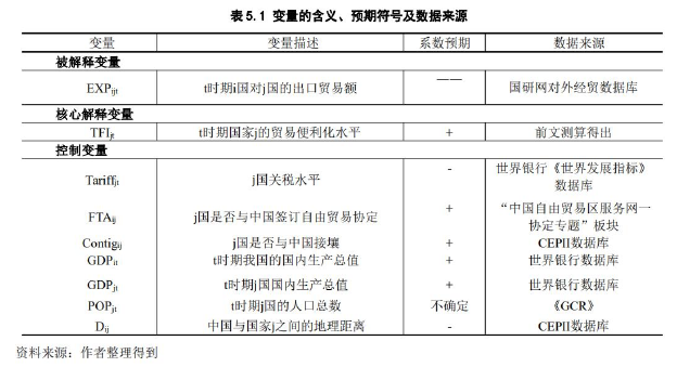 政治论文参考