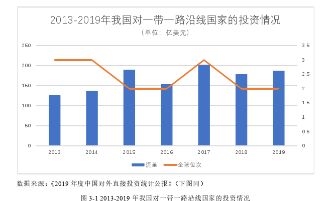 政治论文参考