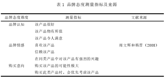 体育论文参考