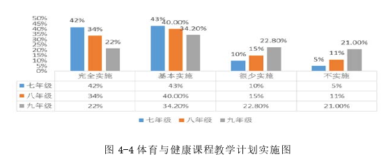 体育论文参考