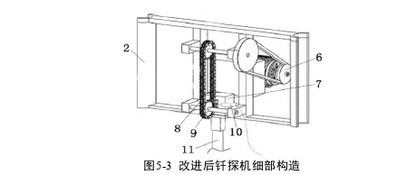 工程管理论文怎么写