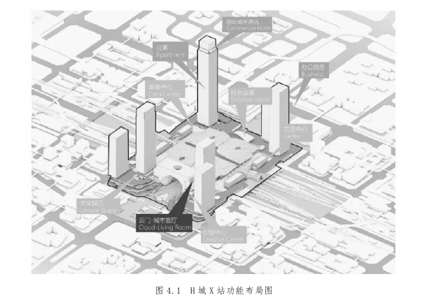 工程管理论文参考