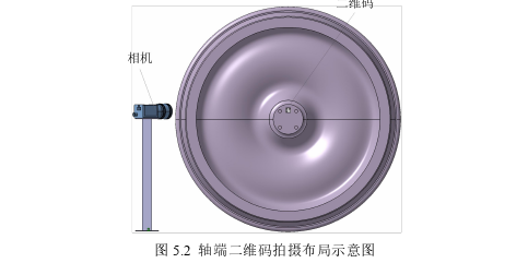 电气工程及其自动化论文怎么写