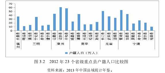 小康社会论文参考 小康社会论文参考