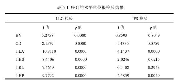 家乡的变化论文怎么写 家乡的变化论文怎么写