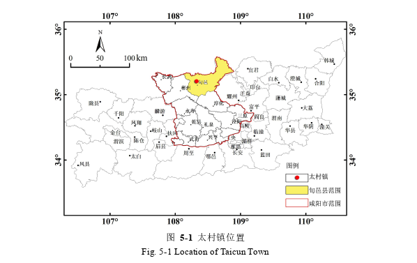 关中地区小城镇产业选择与培育思考