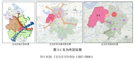 生态安全和城镇发展协调下的无为市域城镇开发边界划定思考