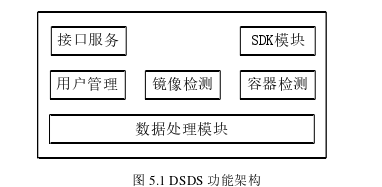计算机论文参考 计算机论文参考