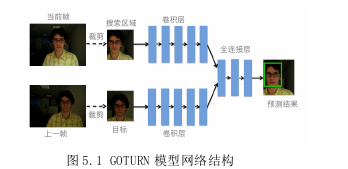 计算机论文参考 计算机论文参考