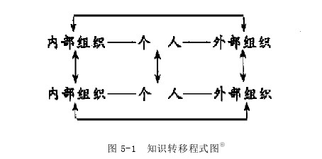 政治论文参考 政治论文参考