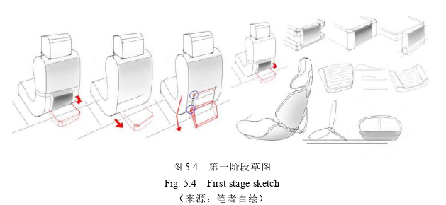 艺术论文怎么写 艺术论文怎么写