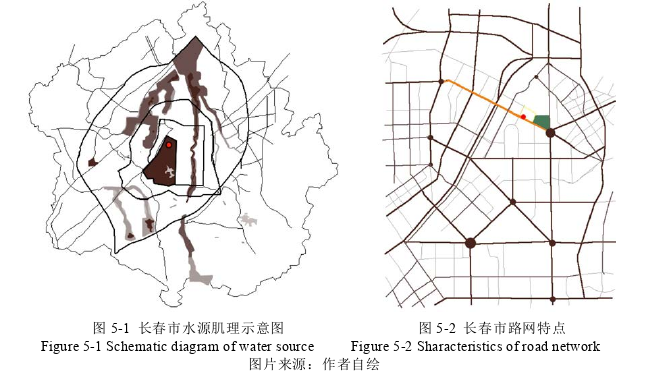 城市中心区智能化办公楼停车空间设计思考——以长春市国联大厦为例