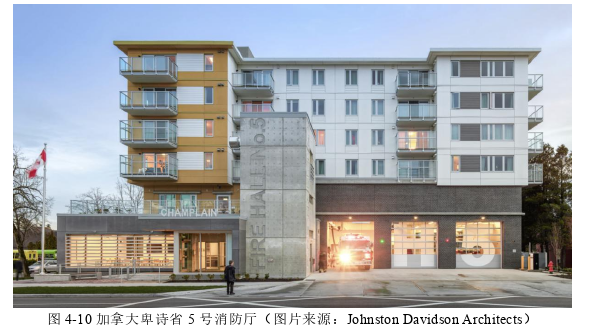建筑学论文参考 建筑学论文参考