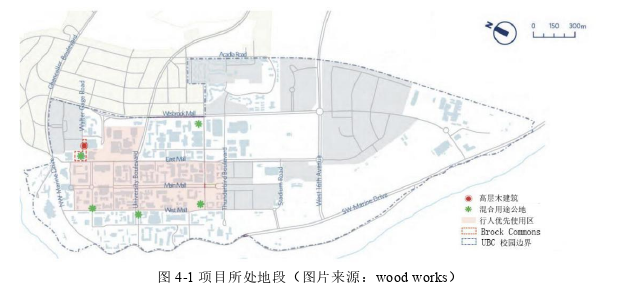 基于BIM技术应用的加拿大装配式多高层木结构建筑探讨