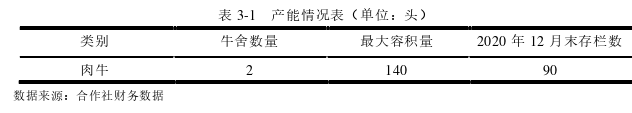 会计论文参考 会计论文参考