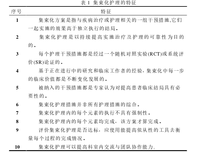 集束化护理干预对肺癌患者术后生命质量的影响