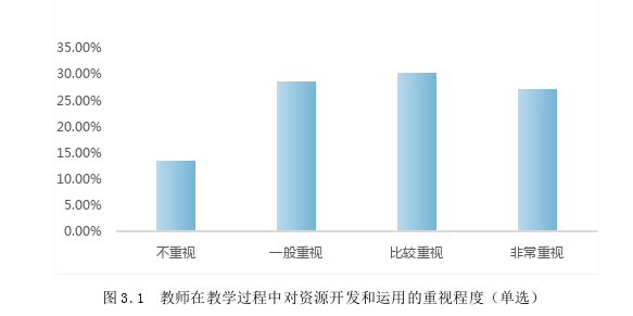 晋商文化资源在思想政治课教学中的运用探讨