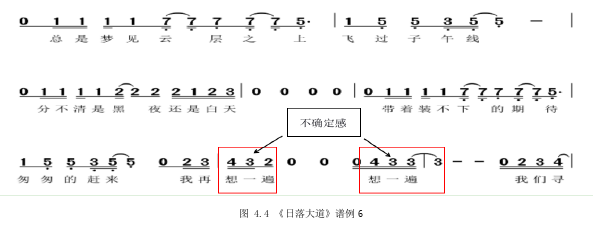 梁博专辑《迷藏》中作品分析及演唱处理——以《危险》《日落大道》为例