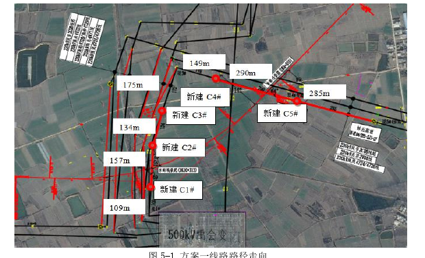 某220kV输电工程项目设计效用评价探讨