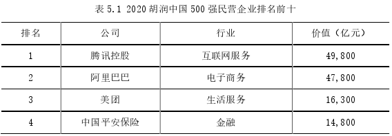 数字服务税给我国带来的机遇与挑战和我国的策略思考