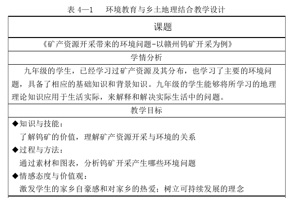 环境教育与初中地理教学有效整合思考——以江西省赣州中学初中部为例