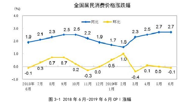 PPG涂料公司竞争战略思考