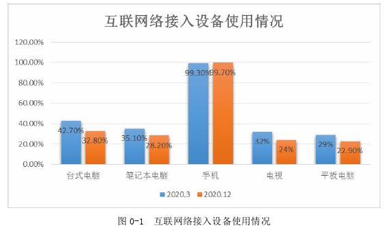 空间生产理论视域下媒介对乡村社会空间的重构——对内蒙古兴安盟乌兰毛都苏木的个案探讨