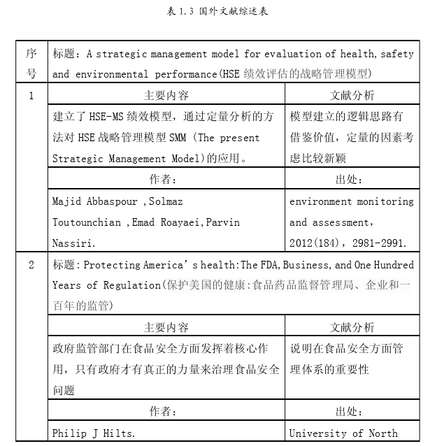 金都臻味餐饮管理有限公司高校团餐食品安全管理思考