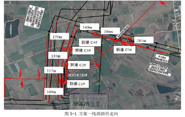 某220kV输电工程项目设计效用评价研究