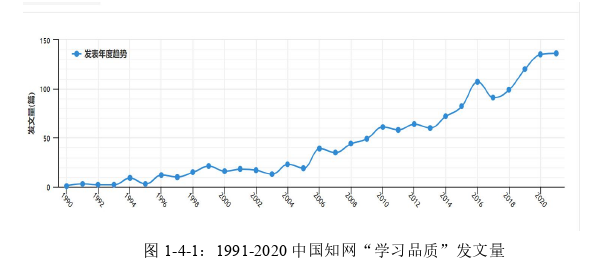 积木游戏中培养中班幼儿学习品质的行动思考