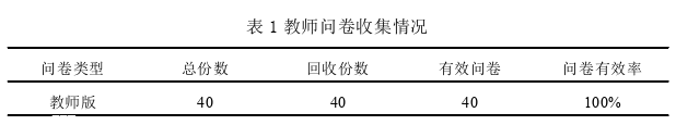 学前教育论文怎么写