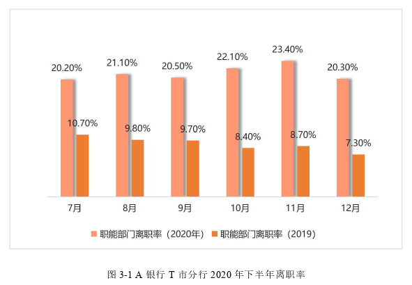 管理论文参考