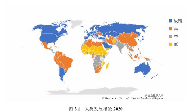 空间视角下知识产权对经济增长收敛性的影响——来自世界主要经济组织的对比分析