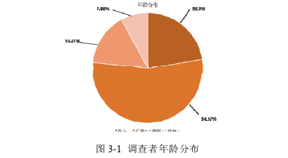 基于唐山皮影剧《三打白骨精》的IP形象及文创设计探讨