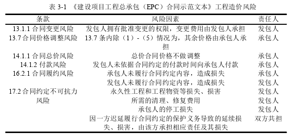 EPC项目建设全过程工程造价管理研究