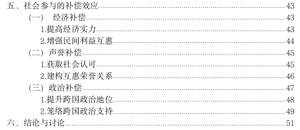 来华外籍人士社会参与的梯度特征及其补偿效应——以义乌阿拉伯人为例