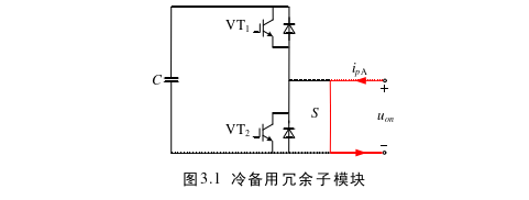 基于微源冗余的MMC串联结构微电网系统控制策略思考