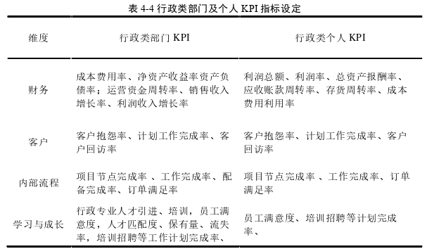 人力资源管理论文参考